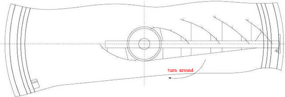 Acero de carbono periférico de la impulsión del medio del puente de barro equipo del raspador