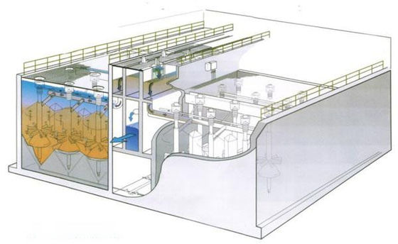 acero inoxidable del equipo continuo de la filtración de 2000m m
