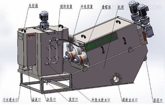 Equipo de desecación apilado 200m m bimotores del barro del tornillo